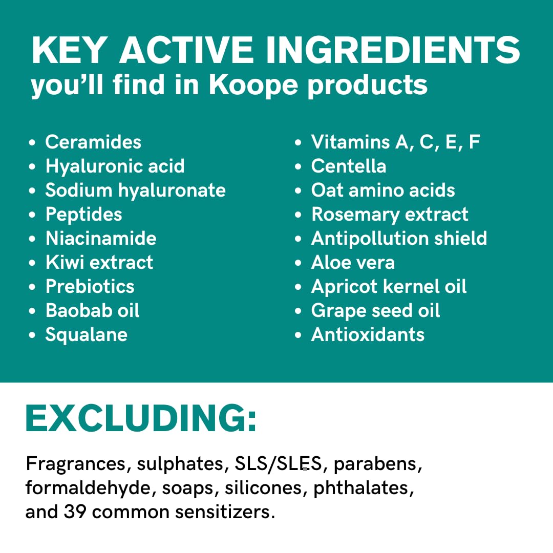 Koope Middleweight Moisturizer Face Cream, For All Skin Types, Balanced Hydration with Hyaluronic Acid, Baobab Oil, Anti-Pollution Shield, Free of Parabens, Sulphates & Fragrances, Vegan, 1.69 FL OZ